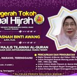 Anugerah Tokoh Maal Hijrah 1446H Peringkat Negeri Terengganu.